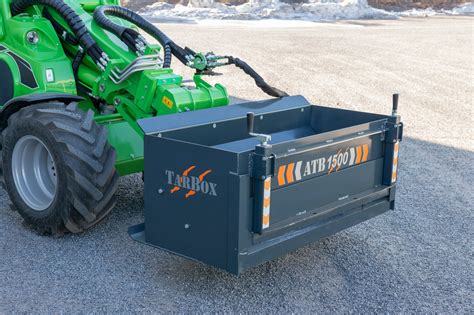 asphalt spreader for skid steer|asphalt paving equipment and supplies.